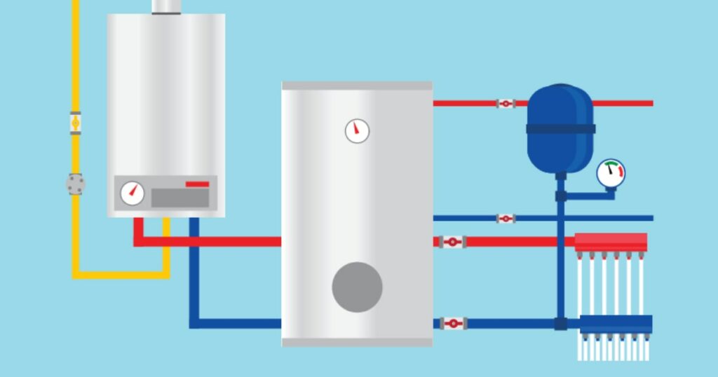schéma expliquant le fonctionnement d'une chaudière à condensation